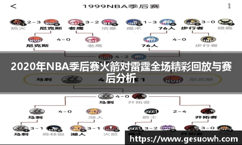 2020年NBA季后赛火箭对雷霆全场精彩回放与赛后分析
